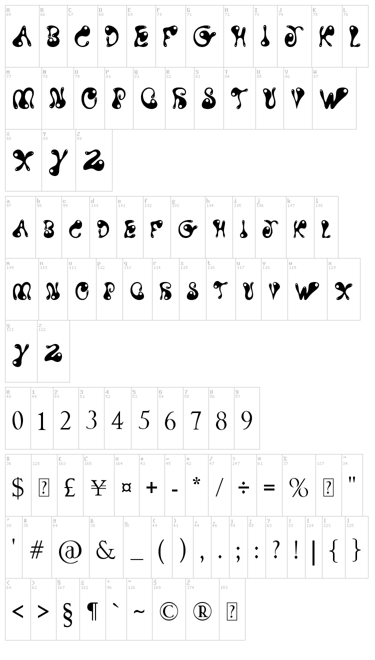 Water Park font map